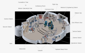 27, 27 February 2010 - Star Trek Federation Bridges #351263