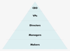 Pyramid - Triangle #351330 Pyramid - Triangle #351330