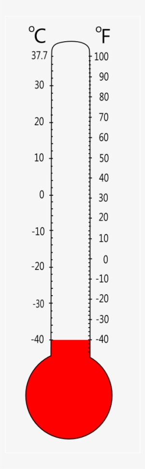 Printable Thermometer - 0 Degrees Celsius Thermometer #352442 Printable Thermometer - 0 Degrees Celsius Thermometer #352442