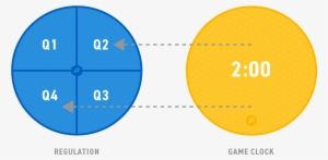 National Hockey League #354906