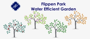 Master Garden Page Graphic #357368