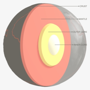 Ground Crack Png Transparent - Circle #358738 Ground Crack Png Transparent - Circle #358738