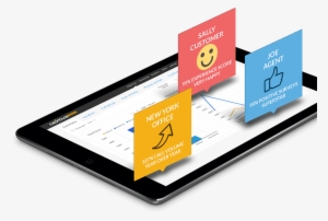 Business Management Software Customer Insights - Mobile Phone #359916