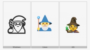 Mage On Various Operating Systems - Cartoon #3500308