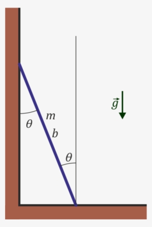 400px Barra Apoyada - Portable Network Graphics #3501692