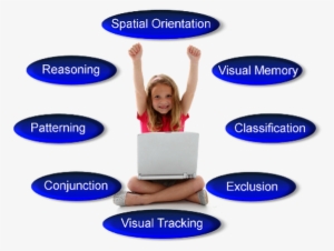 Cross-trainer Provides A Fun And Cost Effective Way - Education #3502728