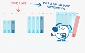 As A Patron You Set Your Monthly Limit #3503981