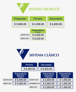 Costos 20162017 - Colegio Logosofico #3507323