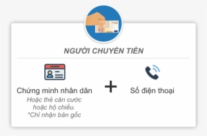 Monday, September 17, 2018 - Dai Duong #3510260