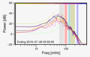04-memsp - Onsala Space Observatory #3511871