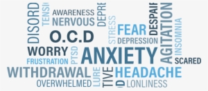 Anxiety - Mental Health Negative #3511910