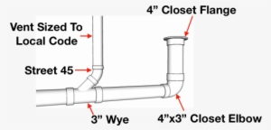 Toilet Vent Diagram - Fahrenheit 451 #3511968