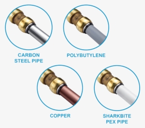 Fittings Are Available In 7 Popular Sizes From 10mm - Nozzle #3512056