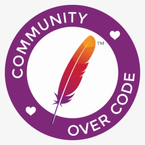 Coc - Vintage #3512946