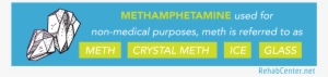 Net What Is The Difference Between Amphetamine And - Methamphetamine #3513101