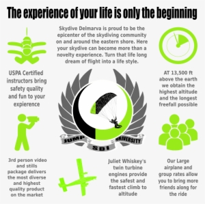 Skydive Delmarva Inc Is Proud To Be The Epicenter Of - Safety For Skydiving #3513272