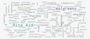 Article Analysis - Document #3513771