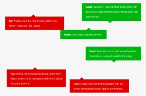 Geico-overlay - Statistical Graphics #3514976