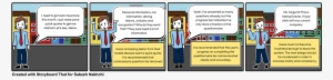 Storyboard - Cartoon #3515057 Storyboard - Cartoon #3515057