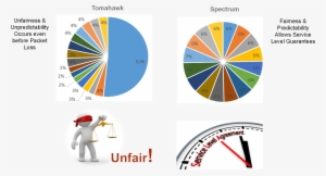 Kevin Deierling 030916 Fig Tomahawk #3516732