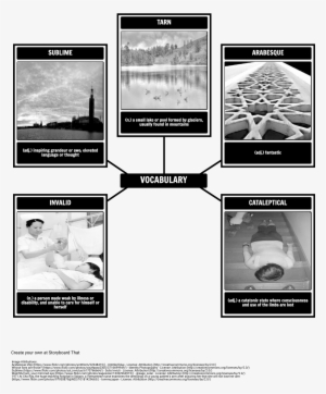 Vocabulary In The Fall Of The House Of Usher - Storyboard That And Declaration Of Independence #3517451