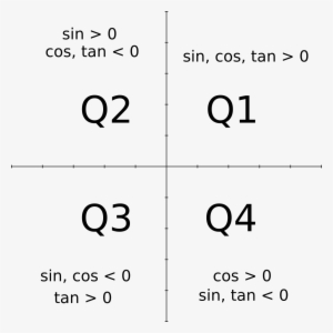 Enter Image Source Here - Number #3519039