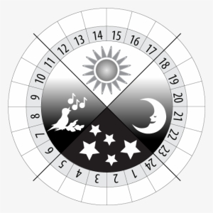 Doseringshjul - Emblem #3520589