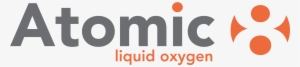 Atomic - Atomic Wallet Ico #3521075