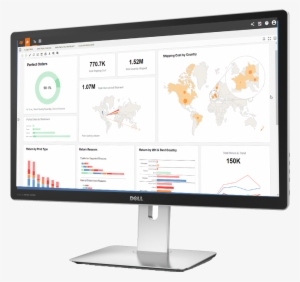 Advanced Monitoring Dashboard Example - Dashboard #3521531