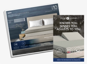 Sleep Number - Sleepnumberinfo #3523261