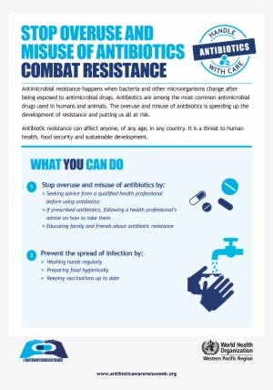 Combat Resistance - Stop Overuse And Misuse Of Antibiotics #3523370