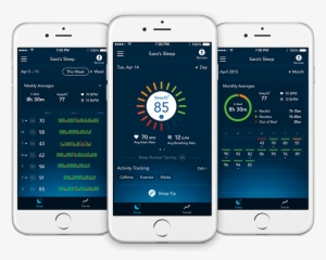 Desktop App Iphones - Iphone #3523693