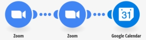 Add All Your Zoom Meetings To A Google Calendar As - Google Calendar #3523830