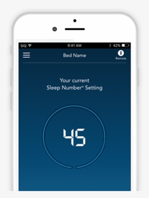Sleep Number - Push Technology #3523875
