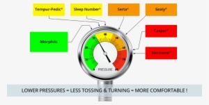 Circle #3523922 Circle #3523922
