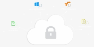 A Log Management And Monitoring Tool For Public Cloud - Cloud Computing #3524467