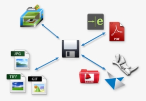 Solidworksfileformatsimg - File Icon #3526094