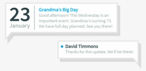 Messaging - Portable Network Graphics #3526825