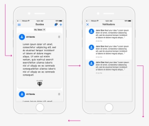 Mobile App Wireframe Notifications - Mobile App #3526955