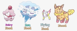 Food Type Hype - Cartoon #3527204