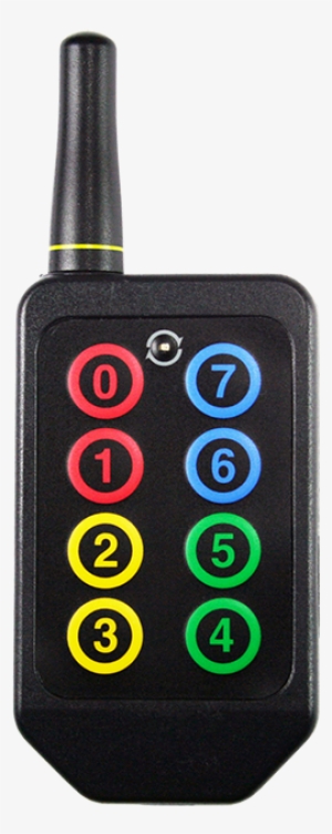 Humprc Long Range Remote Control - Remote Control #3527409