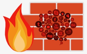 Great Firewall - China Great Fire Wall #3528987