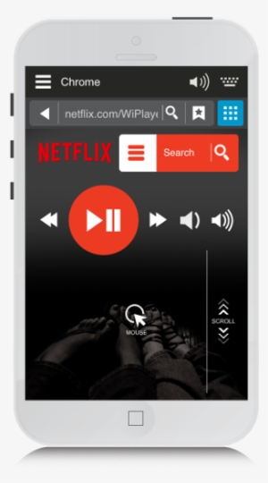 Iphone #3529229