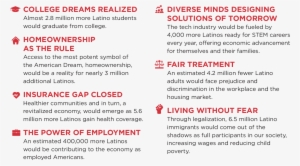 Campaign For Equal Opportunity - Unidosus #3530016