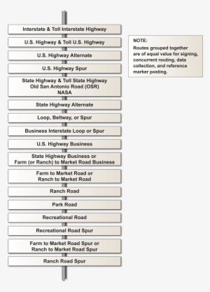 Roadway System Hierarchy - ゴルフ専用表彰楯(表彰盾) At-2010 高さ600mm 25×310 #3531199