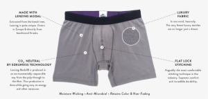 Boxer Briefs For Men - Benefits Of Boxer Briefs #3531301