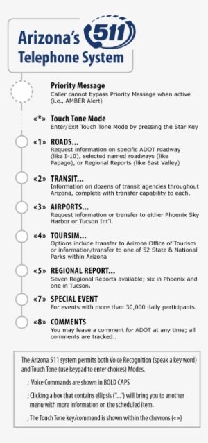 Printable Card - 511 #3531835