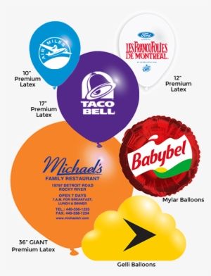 Lifting Brands Up - Balloon Brands #3532699