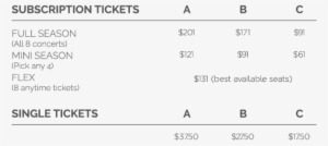 Gso Tickettable - Garland Symphony Orchestra #3532773
