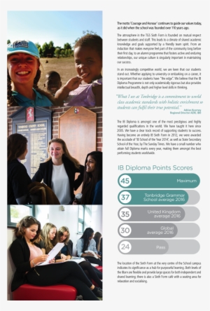 6th Form September2016-2 - Portable Network Graphics #3533102